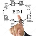 What is an EDI Model?